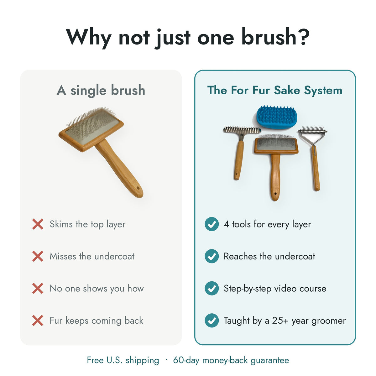 Comparison of a single dog brush versus the For Fur Sake 4-tool deshedding system with video course